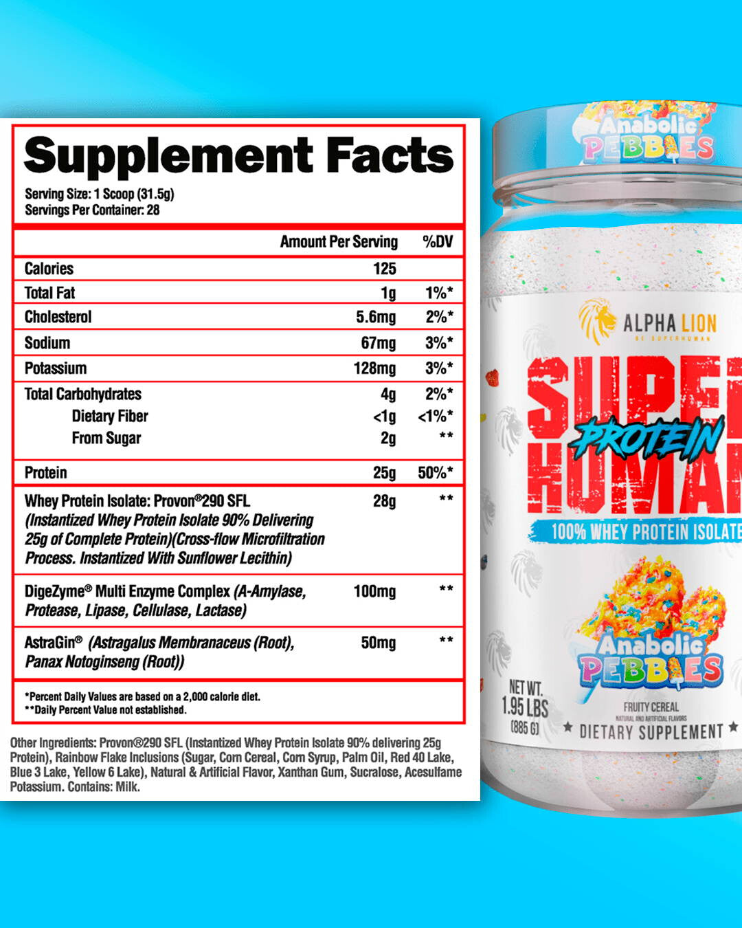 Super Human Protein