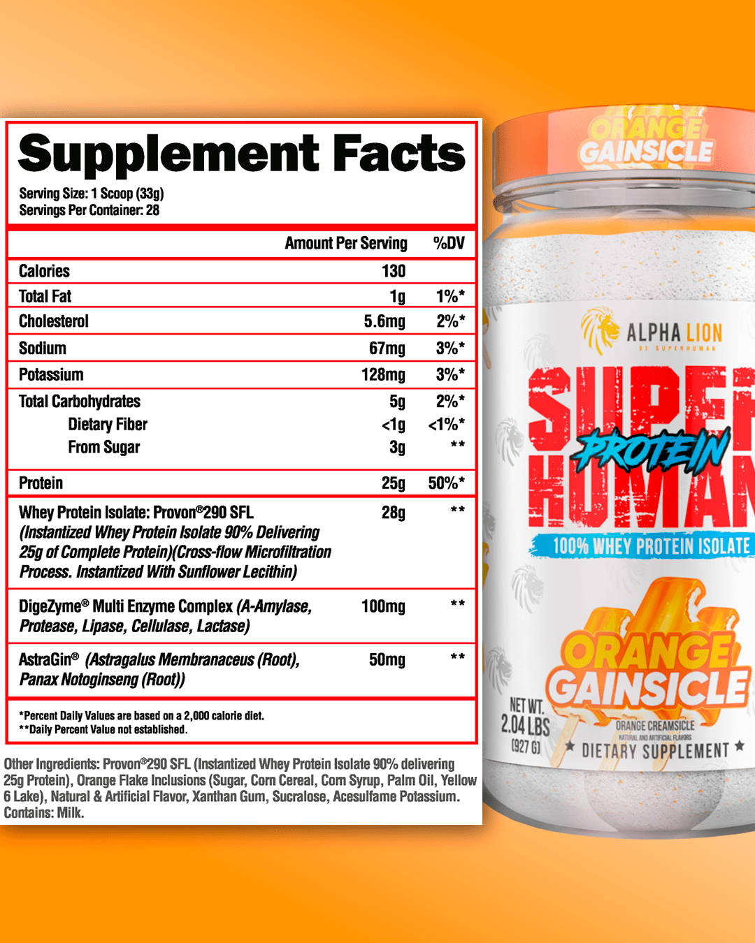Super Human Protein