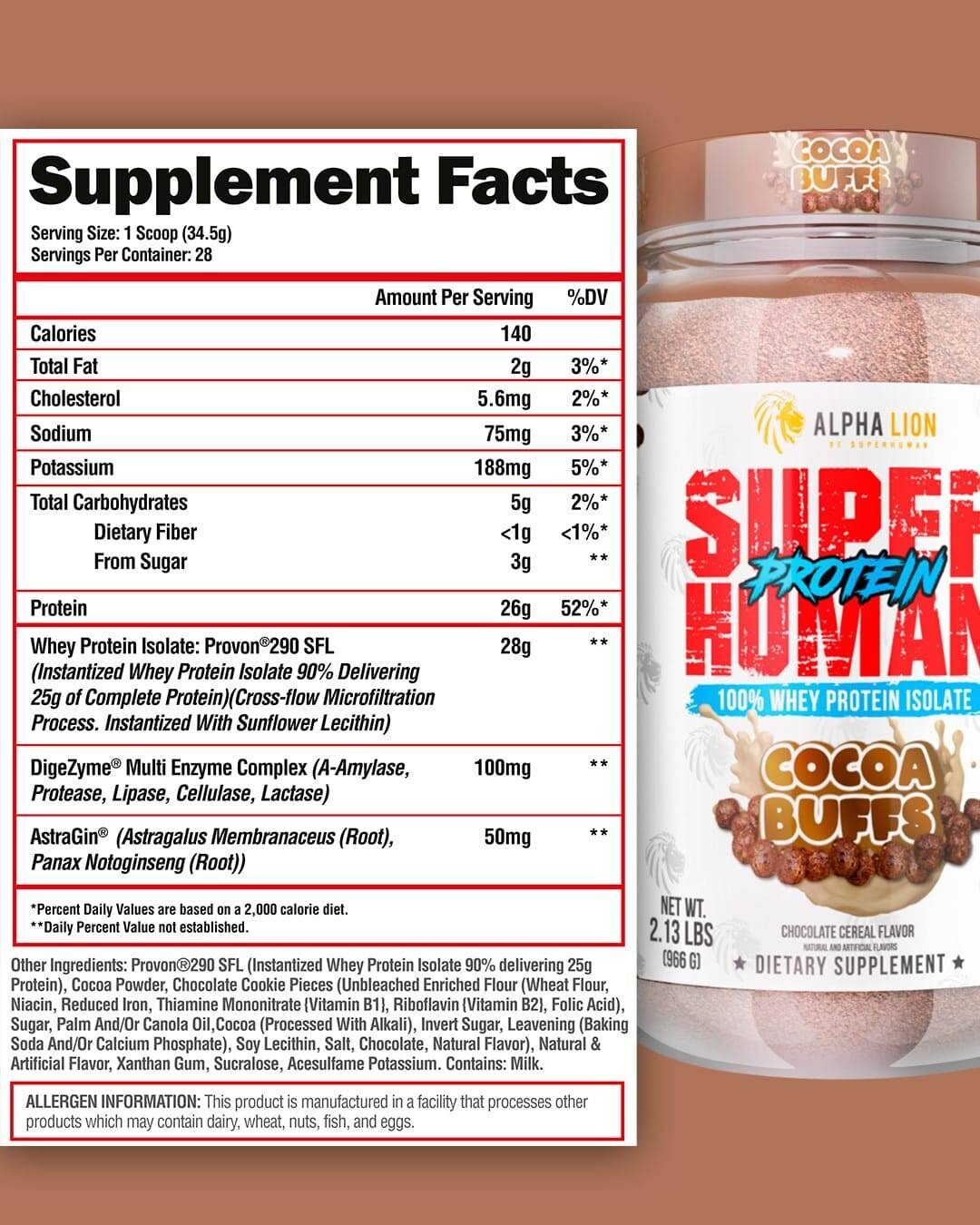 Super Human Protein